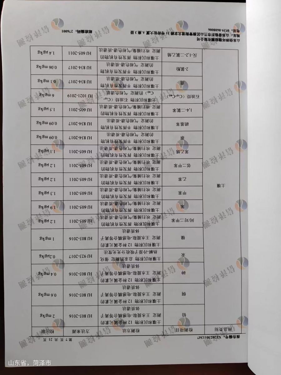 工廠專用不銹鋼儲(chǔ)罐